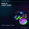 Monster 16.4 ft RGB+IC LED Light Strip – Sound Reactive