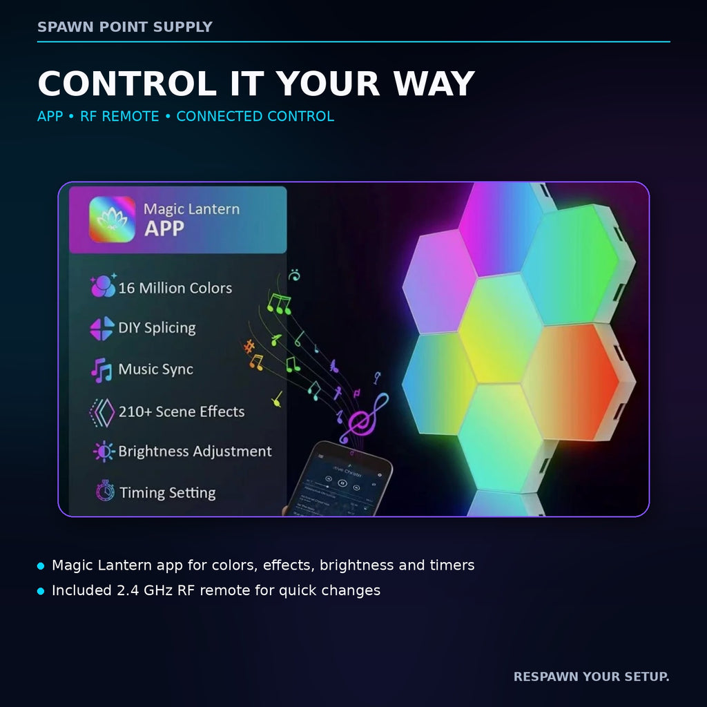 RGB Hexagon Light Panels – 6 Pack with App & Music Sync