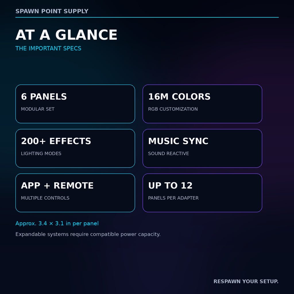 RGB Hexagon Light Panels – 6 Pack with App & Music Sync