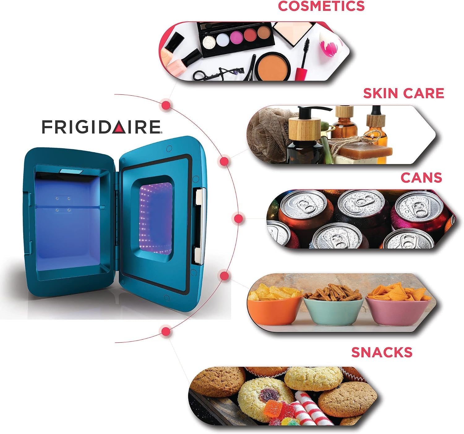 Frigidaire 6-Can RGB Mini Gaming Fridge – 4L