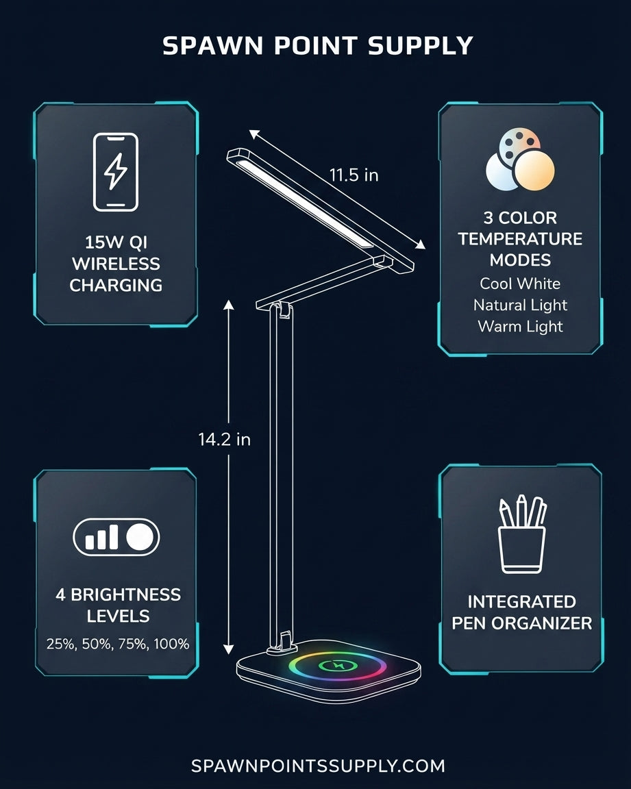 Command Light 3-in-1 RGB desk lamp product specs showing 11.5 inch arm 14.2 inch height 15W Qi wireless charging 3 color temperature modes cool white natural light warm light 4 brightness levels 25 50 75 100 percent and integrated pen organizer