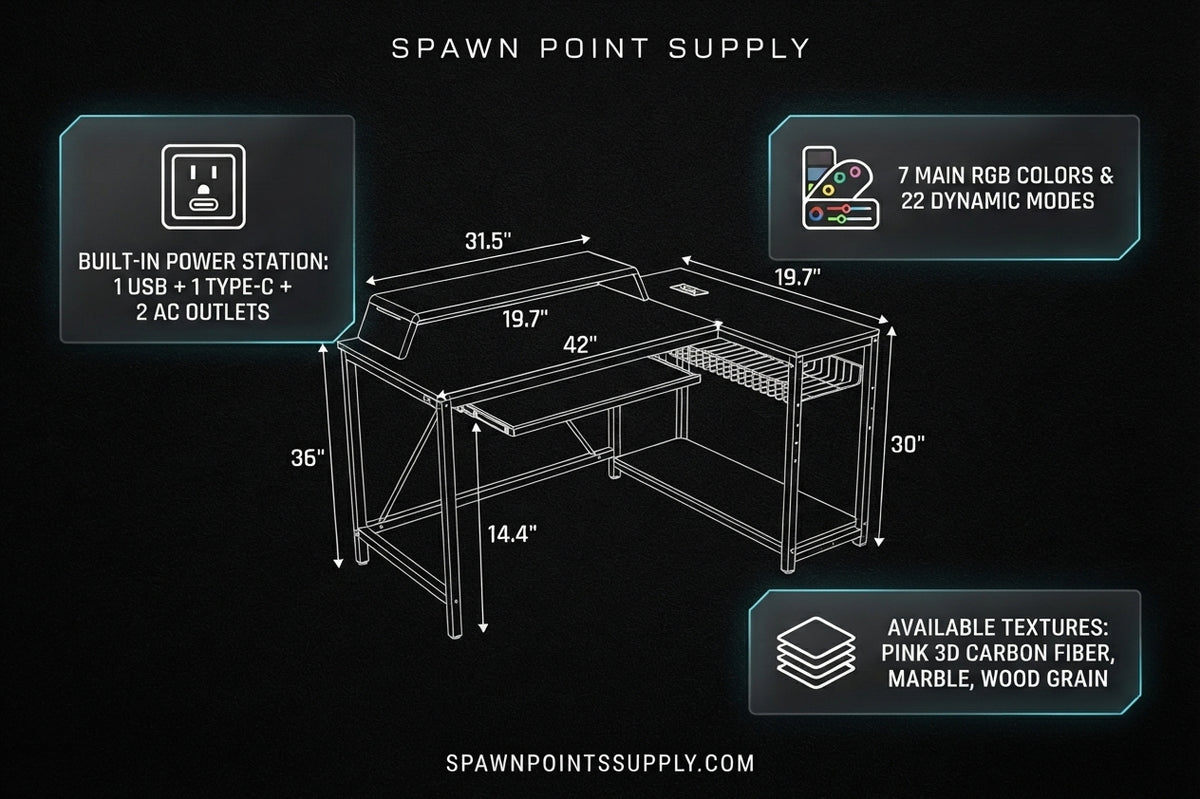 Pink Respawn 42 inch L-shaped gaming desk specs showing 42 by 19.7 inch main surface 19.7 by 30 inch side 36 inch height 14.4 inch depth built-in power station with 1 USB 1 USB-C and 2 AC outlets 7 main RGB colors 22 dynamic modes and available textures pink 3D carbon fiber marble and wood grain