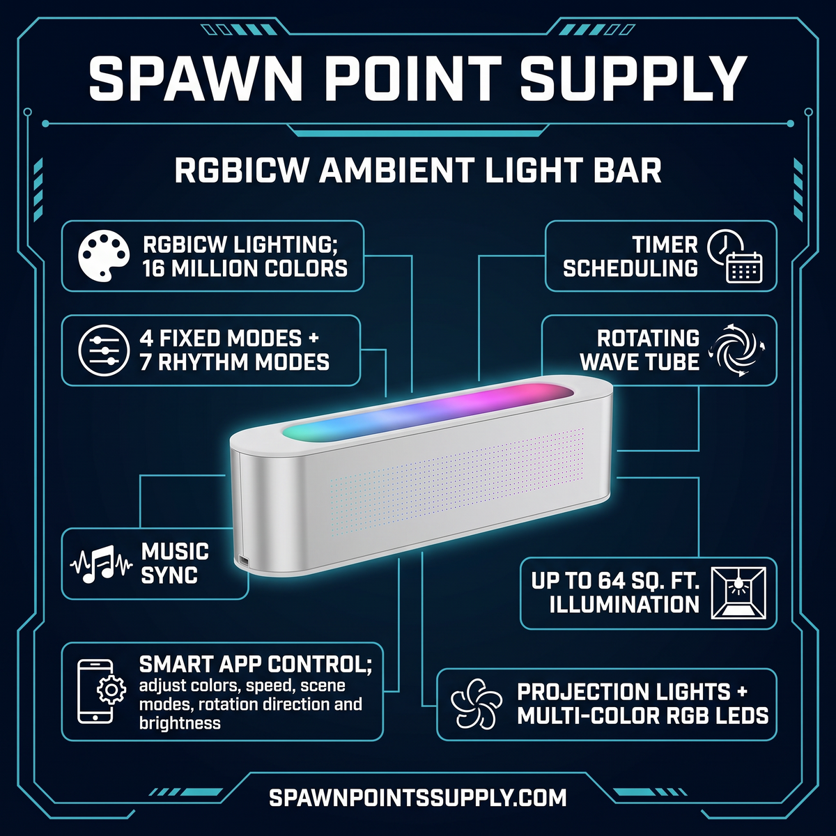 RGBICW Smart Ambient Light Bar